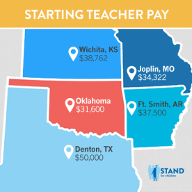 Teacher Pay_0